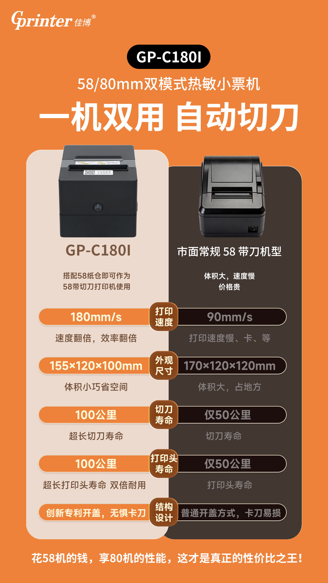 GP-C180I（58模式）宣传海报 2.jpg